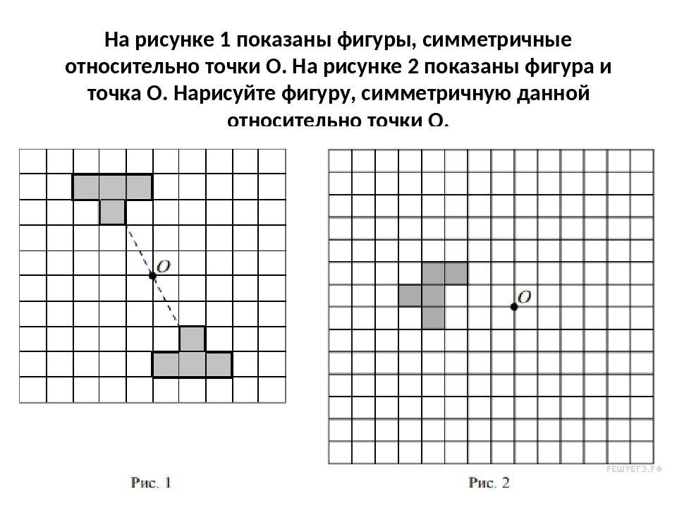 На рисунке 1 показана фигура симметричная. Фигуры симметричные относительно точки. Нарисуйте симметричную фигуру относительно точки о. Нарисовать фигуру симметричную относительно точки. Фигуры симметричные относительно точки рисунки.