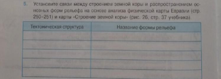 Установите соответствие между формой рельефа. Связь рельефа со строением земной коры. Установите связи между строением земной.