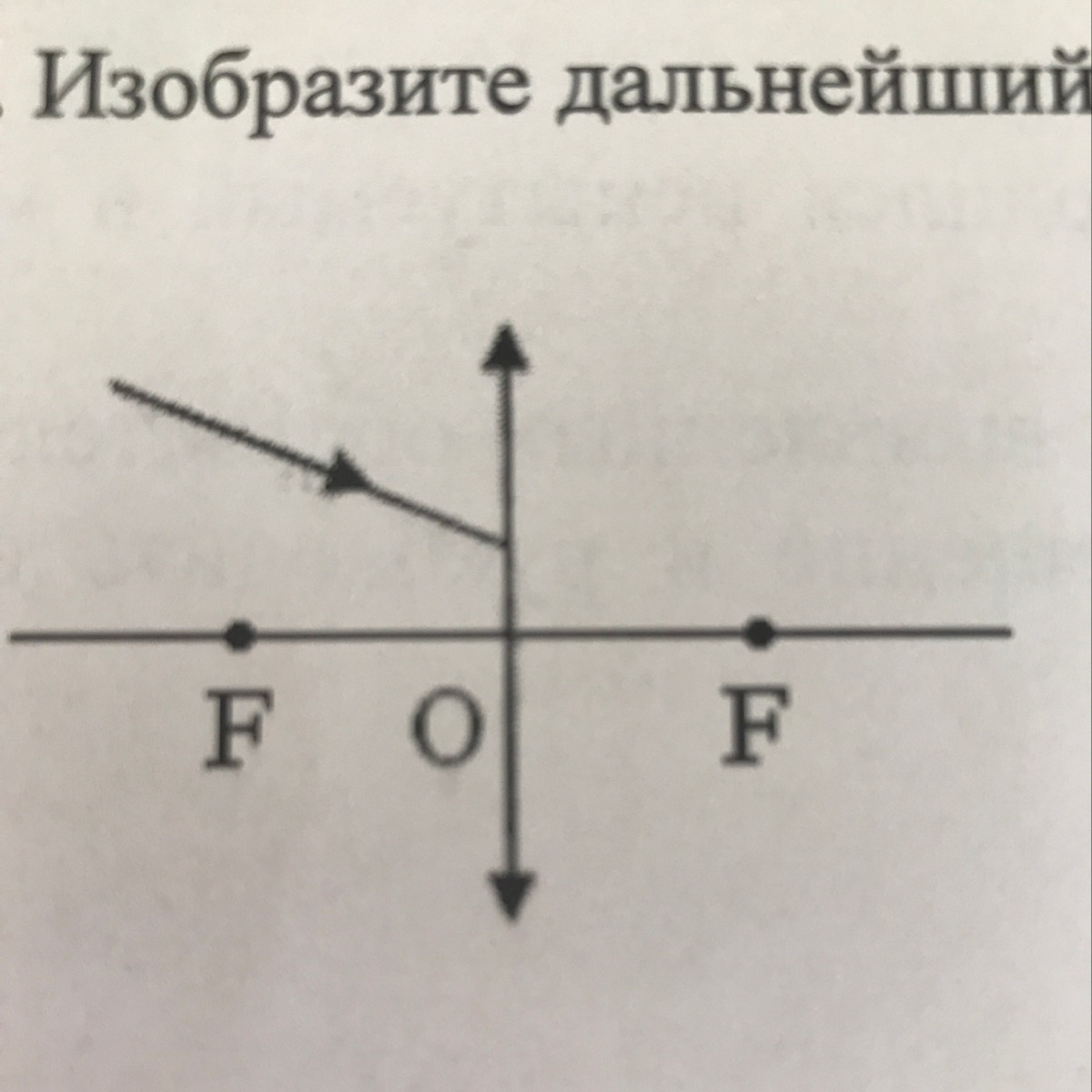 Покажите на рисунке ход лучей после преломления в собирающей линзе