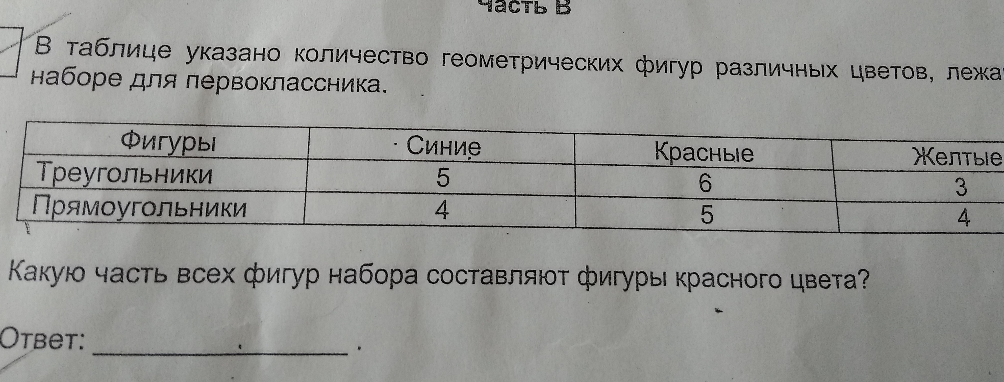 В таблице 24 показано число. В таблице указано количество геометрических фигур различных цветов. Указано в таблице. В количестве представленном в таблице. Указанные в таблице.