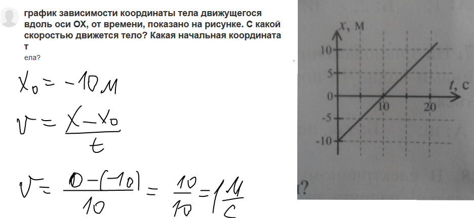 В начальный момент времени скорость. Построить графики зависимости координаты. Уравнение зависимости координаты от времени. Начальная координата тела равна. Уравнение зависимости координаты движущегося тела от времени.