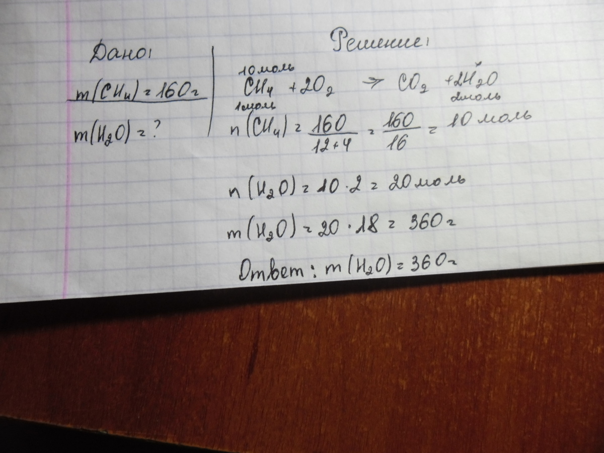 Масса метана ch4. Масса метана ch4 равна. Какое количество вещества содержится в 160 г метана. M метана ch4 равна. Какова масса 5 моль метана ch4.