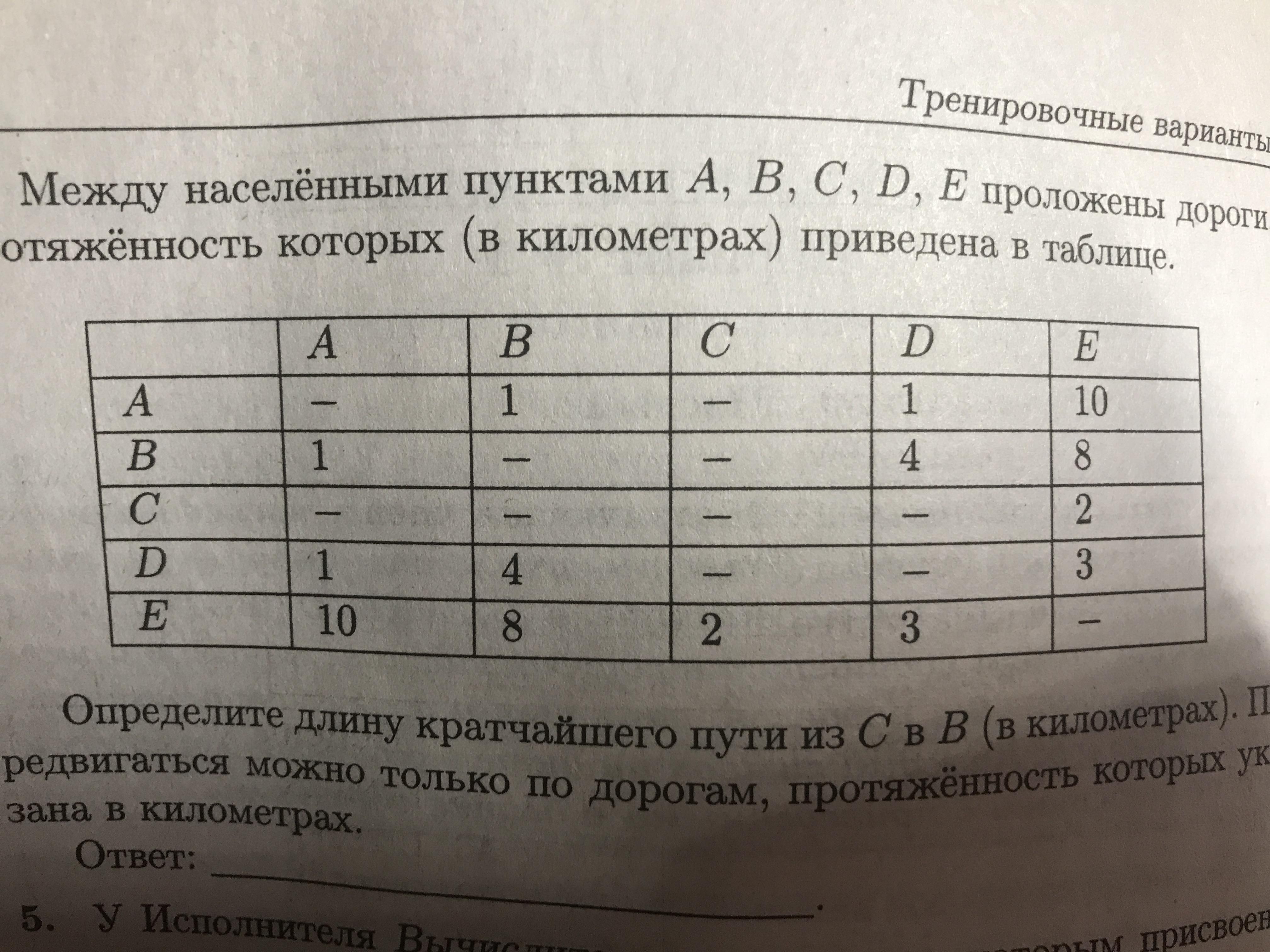 Определить длину кратчайшего пути по таблице