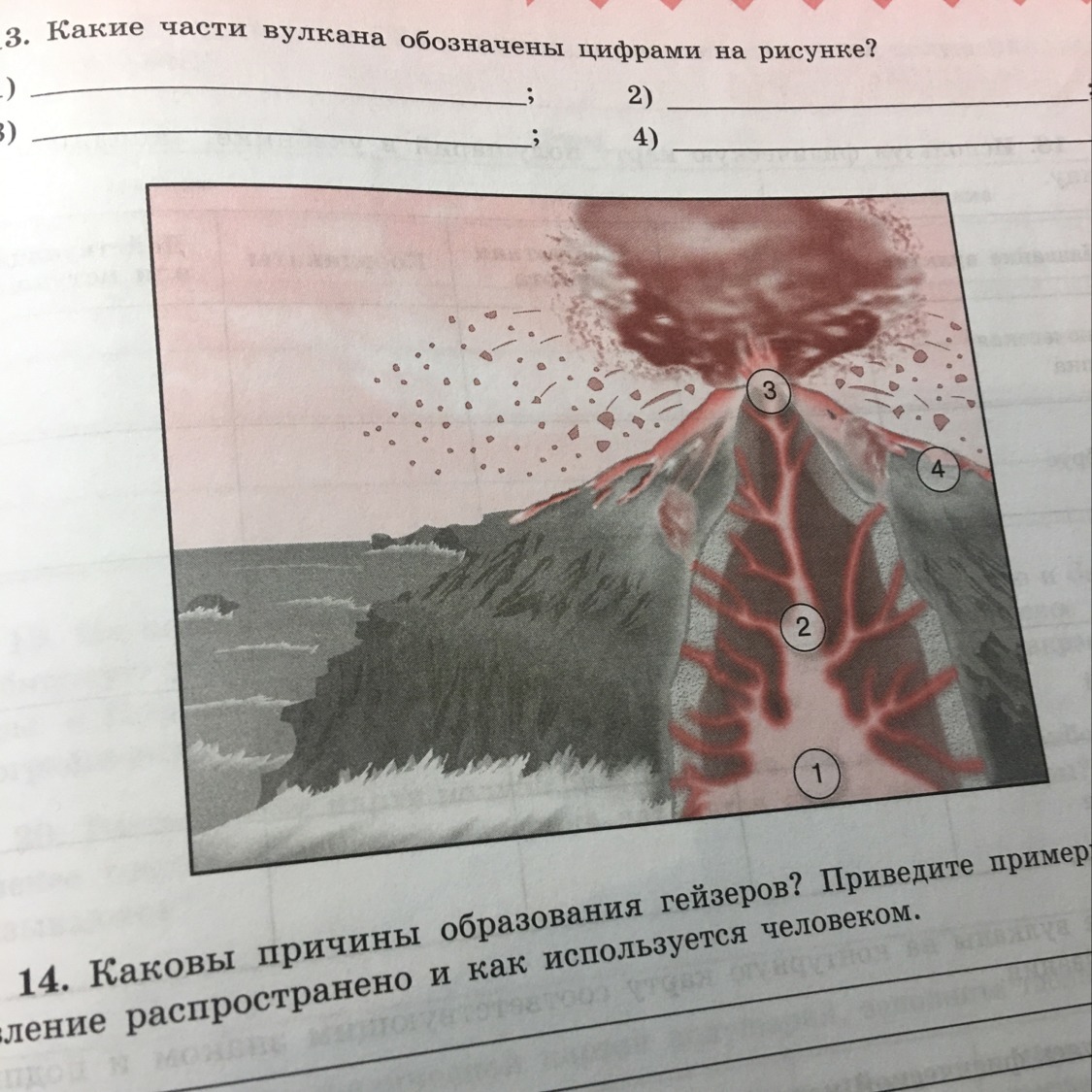 Какие части вулкана обозначены на рисунке