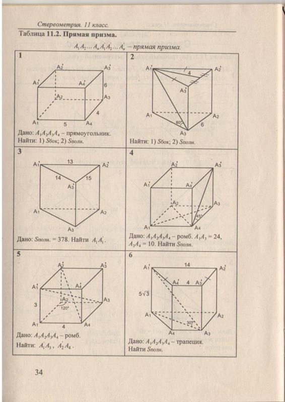 Задачи на готовых чертежах стереометрия 11 класс