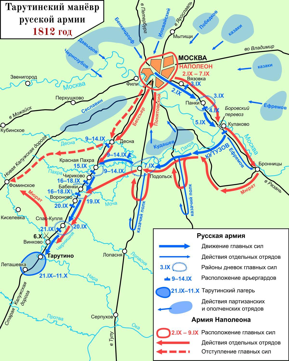 Карта передвижения войск