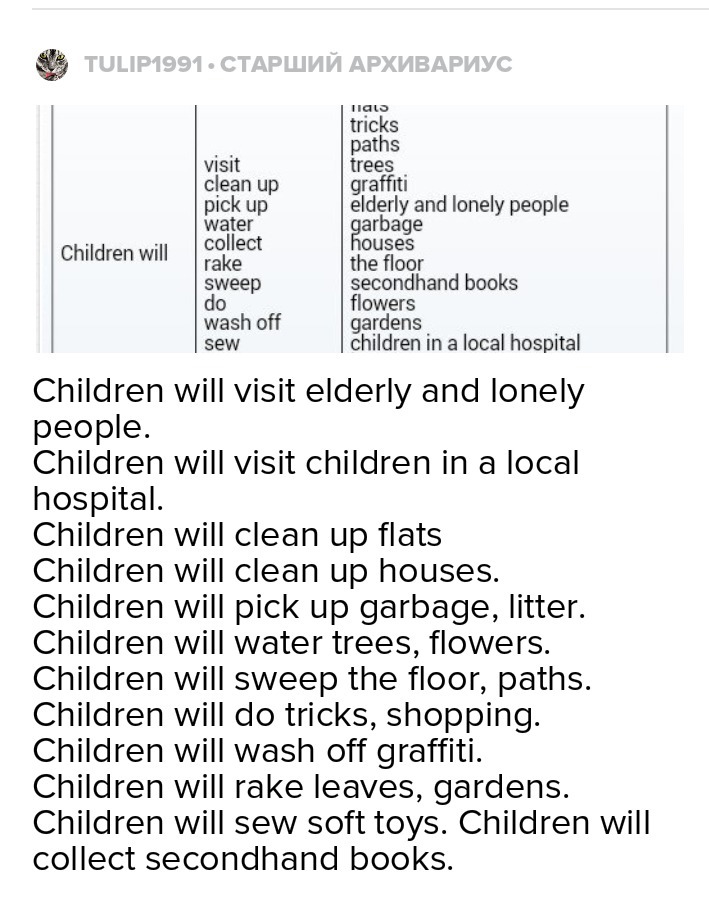 Перевод текста neighbourhood. How can children help people in the neighbourhood Match the columns 5 класс. Neighbourhood предложения. Vocabulary how can children help people in the neighbourhood Match the columns гдз. Транскрипция to clean up.