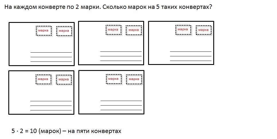 Сколько клеить конвертов. Конверты с заданиями для детей. Рисунок марки на конверте рисунок марок на конверте. На каждом конверте по 2 марки сколько марок на 5 таких конвертах. Наклеить картинку на конверте.