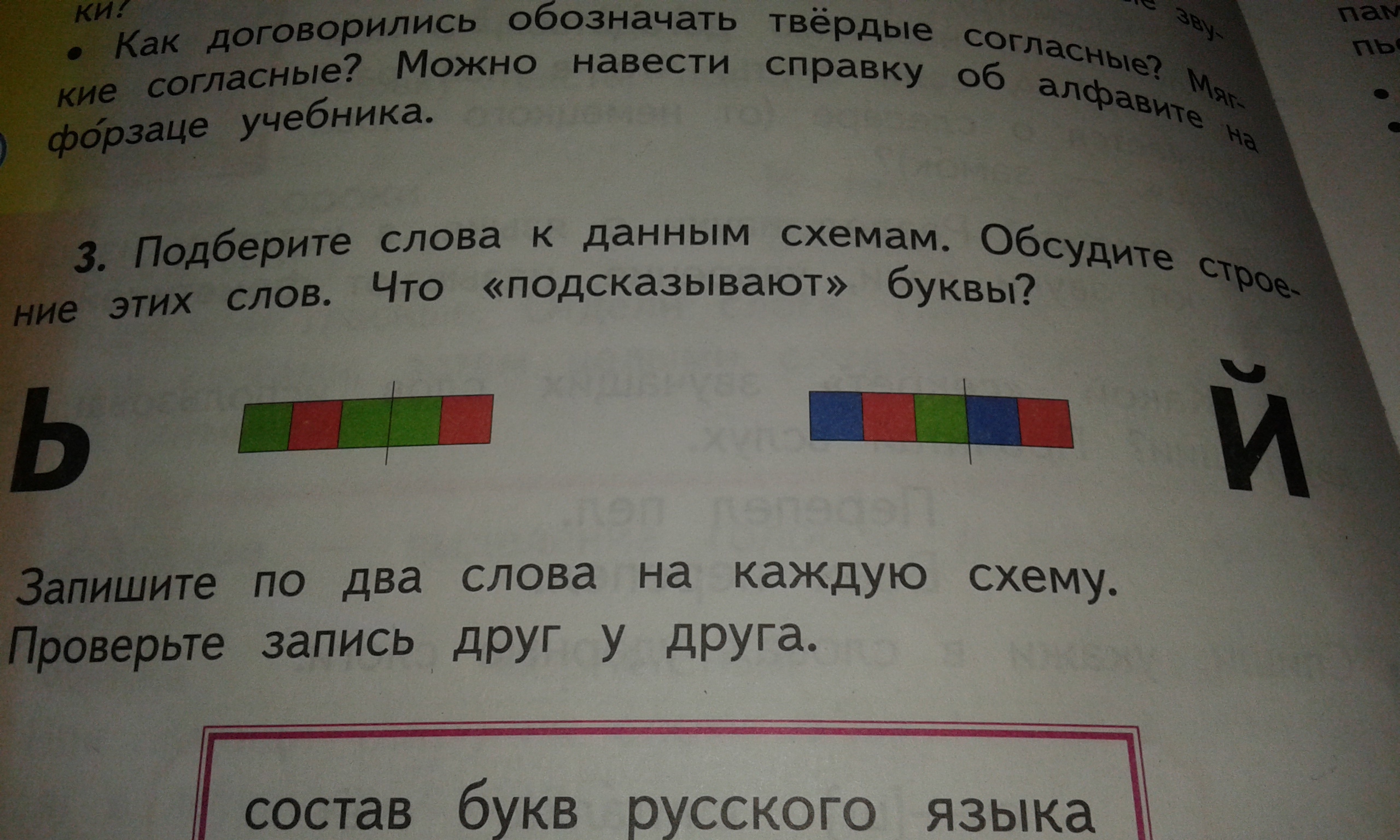 К данным схемам подобрать. Подберите слова к данным схемам. Подберите слова к схемам слов. Подбери слова к данным схемам. Подбери слова к данным схемам 2 класс.