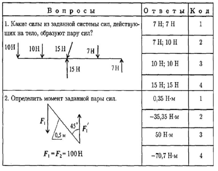 Система сил действующих на тело. Момент силы относительно точки задачи. Момент пары сил определяется по формуле. Статика момент силы.