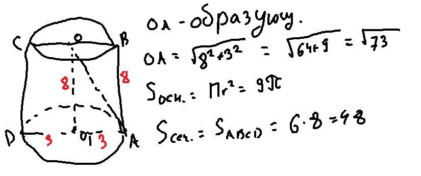Радиус основания цилиндра равен 3 корня. Радиус основания цилиндра 3 высота 8см Нати. Радиус основания цилиндра 3 высота 8.