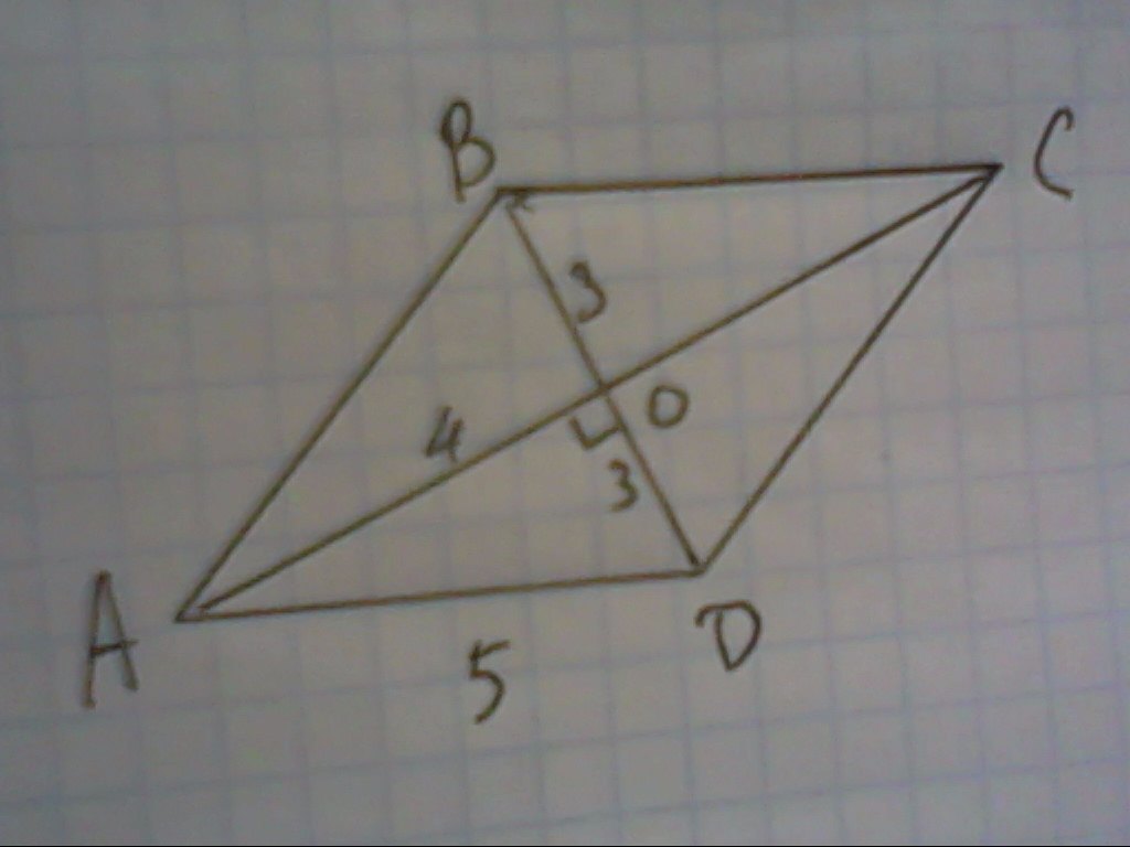 См рисунок 5. Ромб со сторонами 5 см. Сторона ромба равна 5. Ромб высотой 5 а диагональ 6. Ромб с диагоналями 3 см и 5 см.