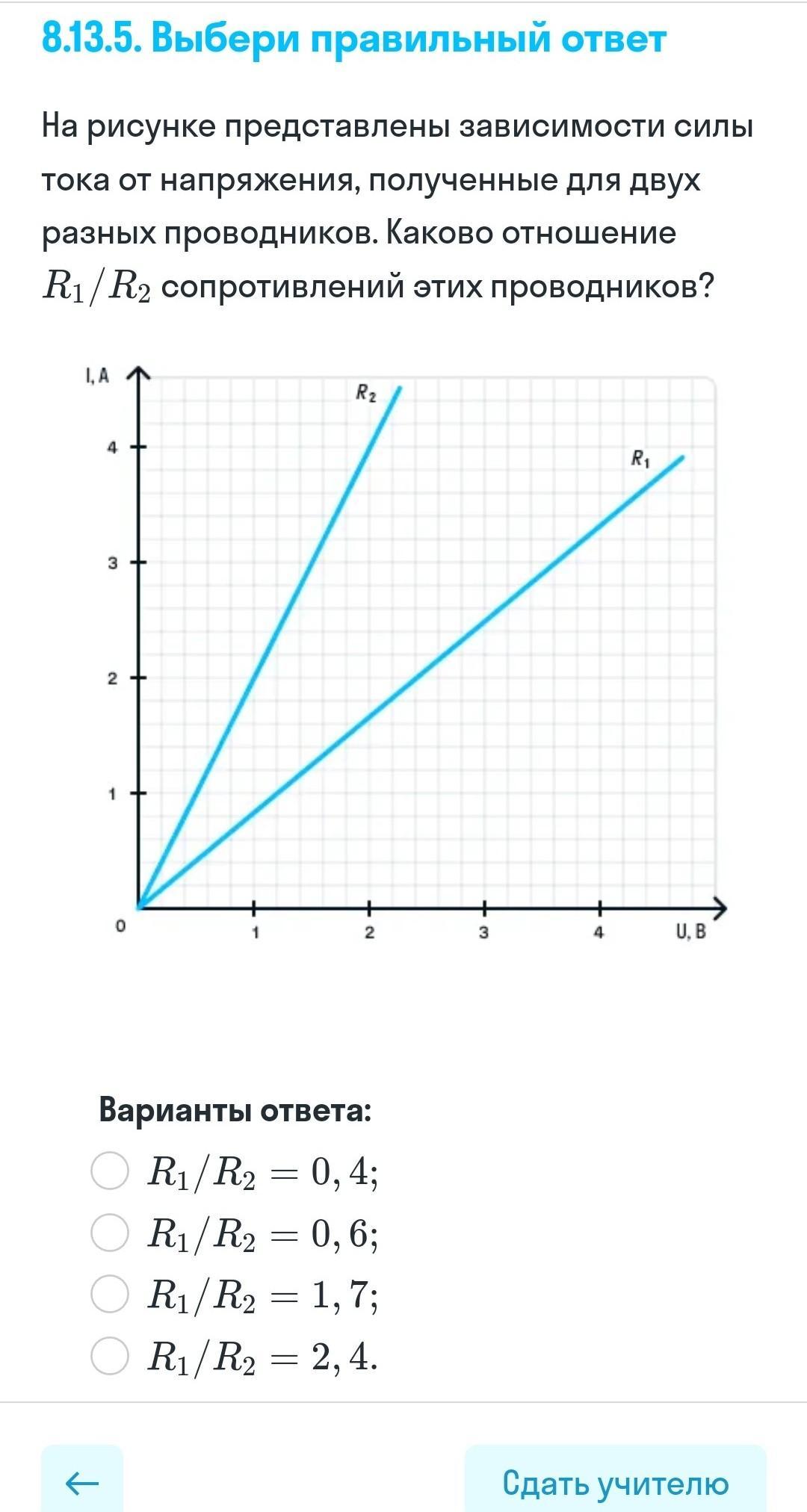 На рисунке показана зависимость силы тока от напряжения полученная для двух разных проводников