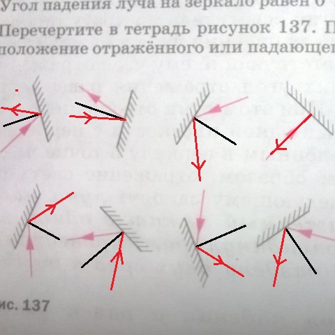 Перечертив рисунок в тетрадь покажите дальнейший ход лучей