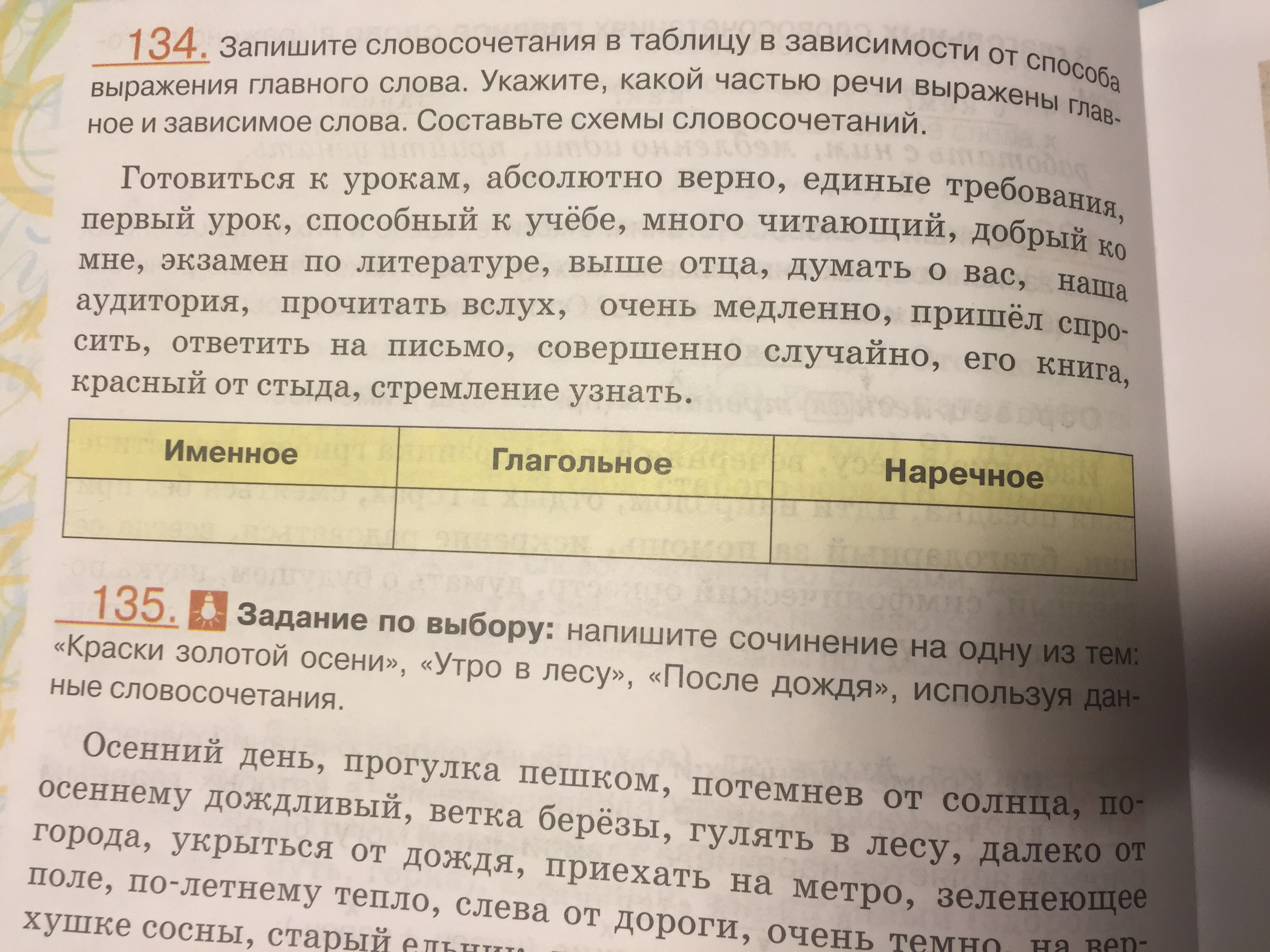 Даны словосочетания записанные. Выпишите из текста примеры сис укажите какой.