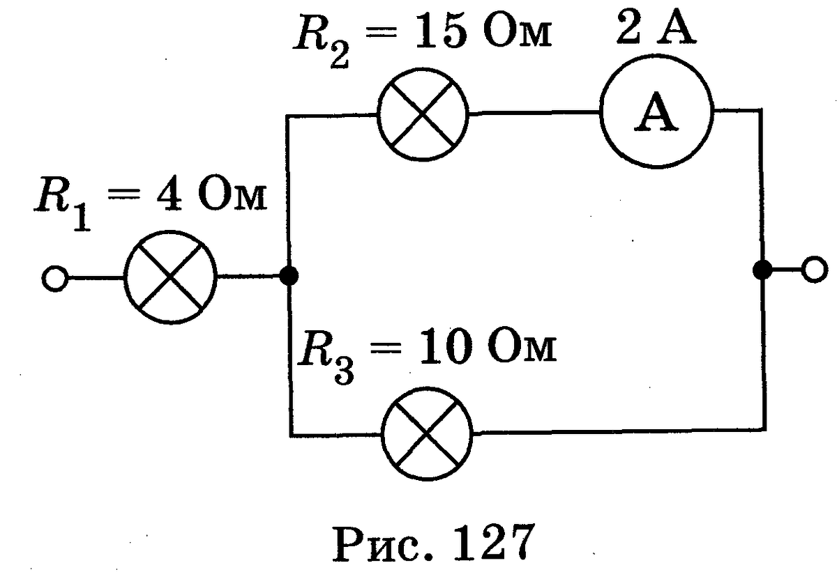 Если в изображенной на рисунке цепи одна из лампочек перегорит то показание амперметра