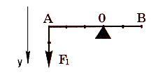 Будет ли какой либо из рычагов изображенных схематично на рисунке находится в равновесии почему