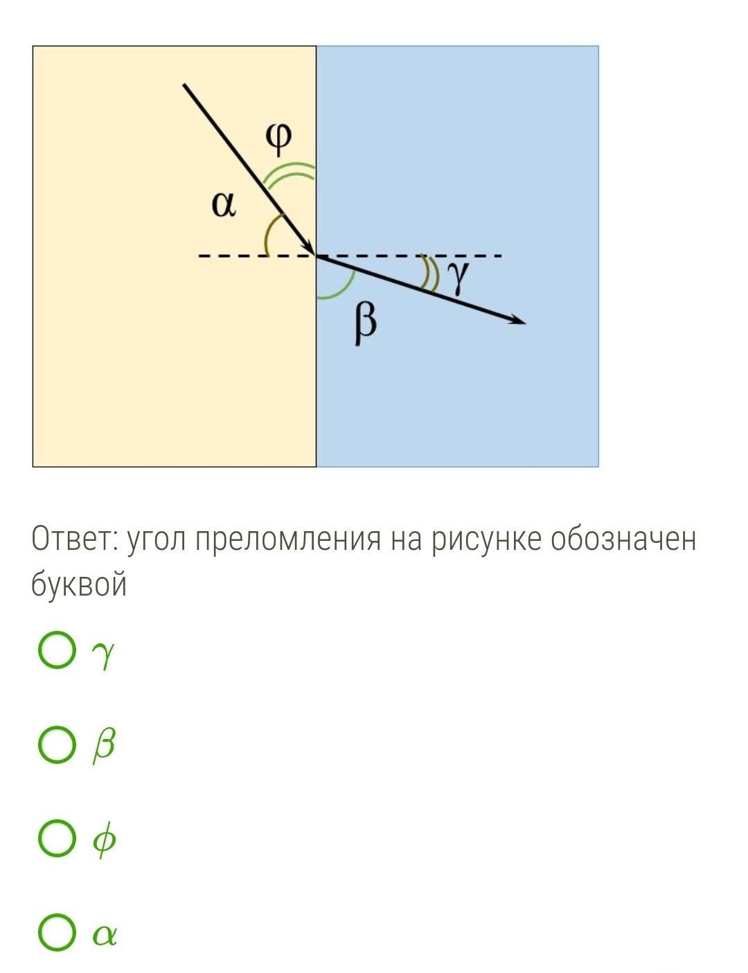 Какой из углов на рисунке является углом преломления