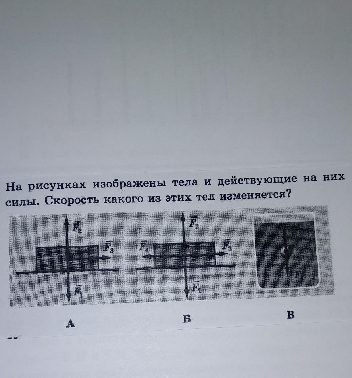 На картинке получено тело определите с помощью какой операции