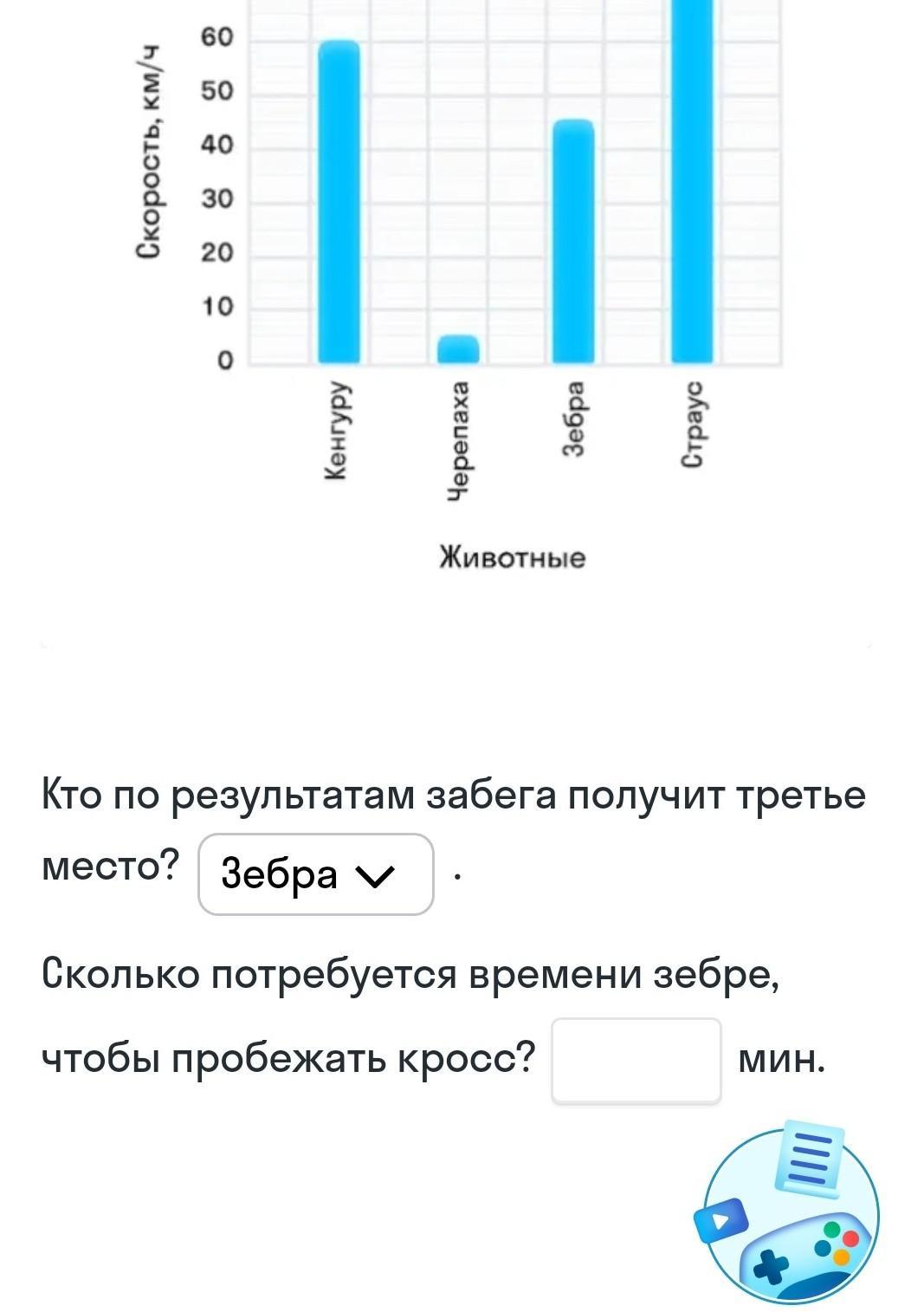 сколько требуется времени для восстановления спермы фото 90