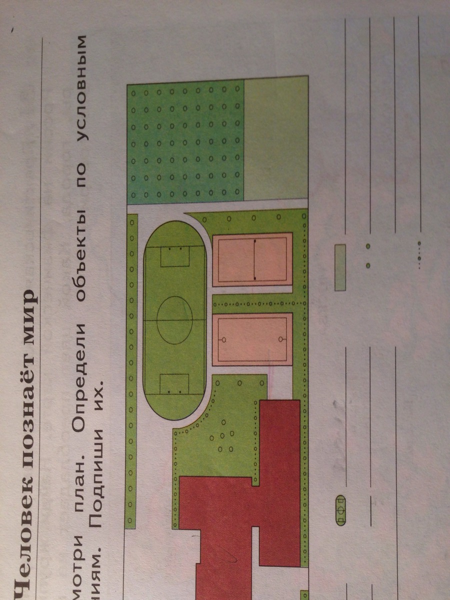 Рассмотри план. Определи объекты по условным обозначениям. Рассмотри план определи объекты по условным. План школы окружающий мир.