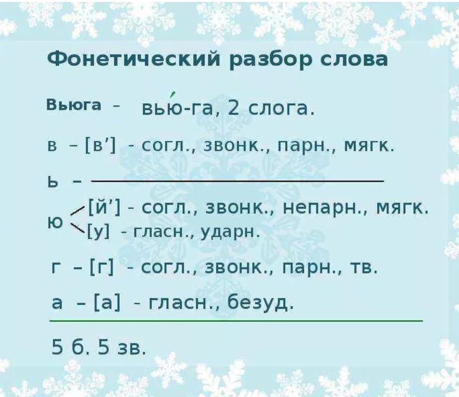 Вьюга звуковая схема слова для 1 класса