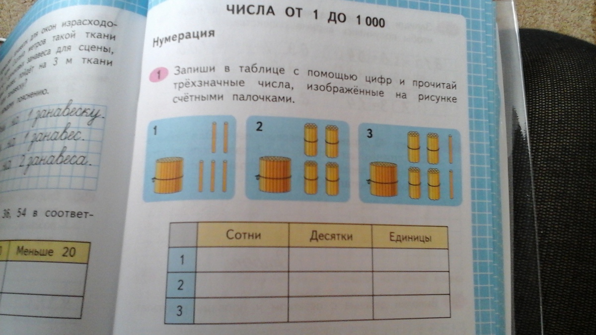 Запиши числа изображенные на схеме