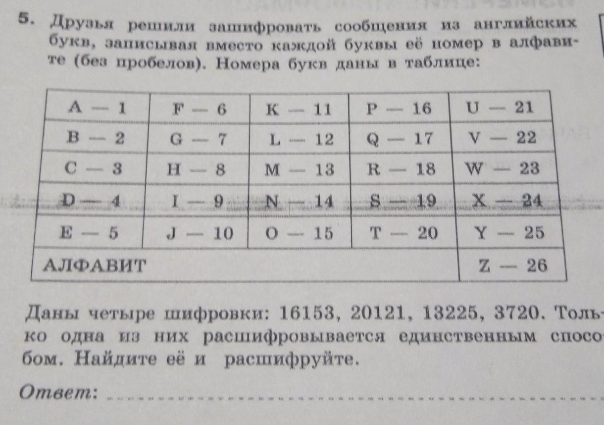 Способы шифрования текстов. Друзья решили зашифровать сообщения из английских букв 182. Друзья решили зашифровать сообщения. Методы шифрования в информатике. Зашифрованные слова.