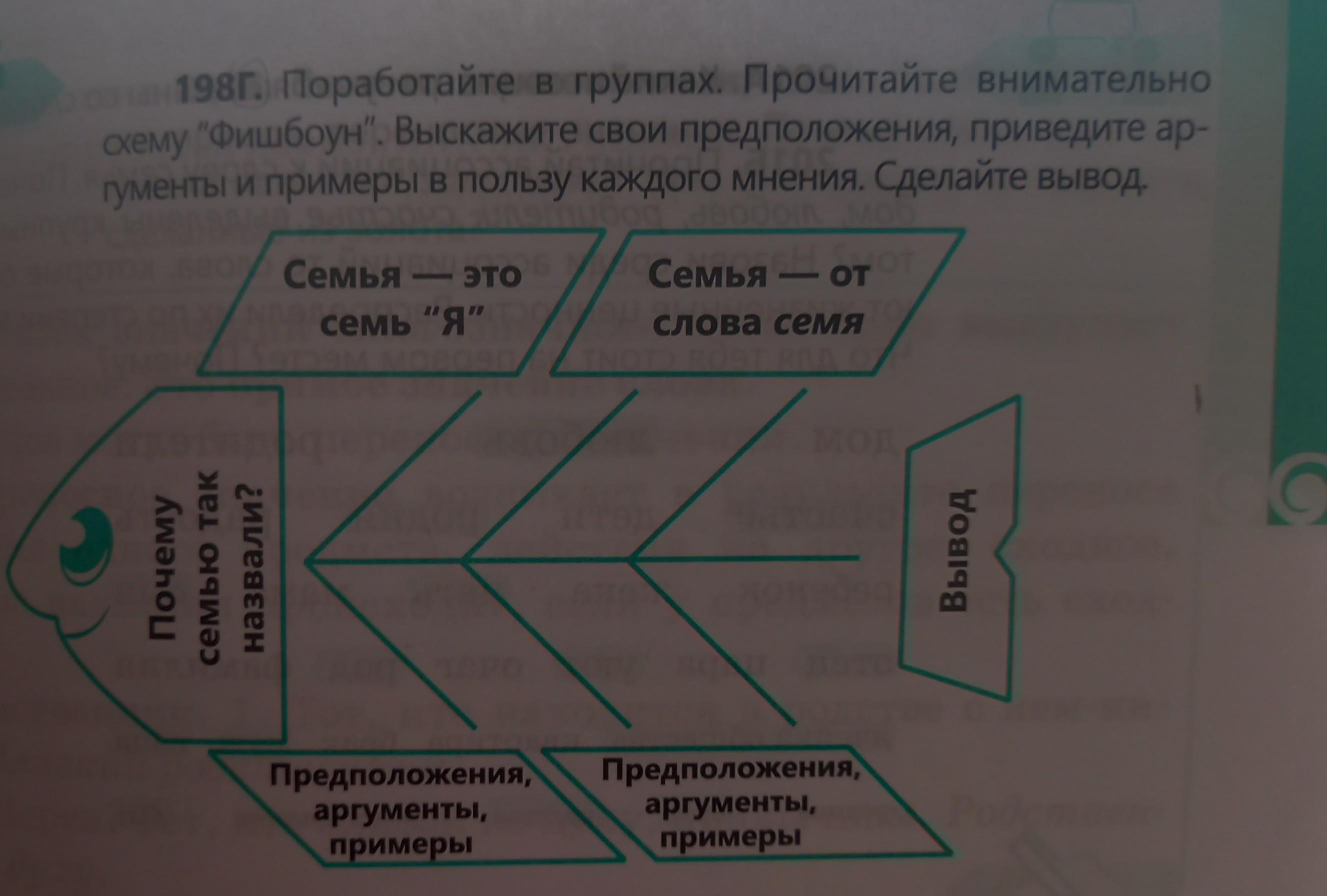 можно ли приводить аргументы из манги на огэ фото 63