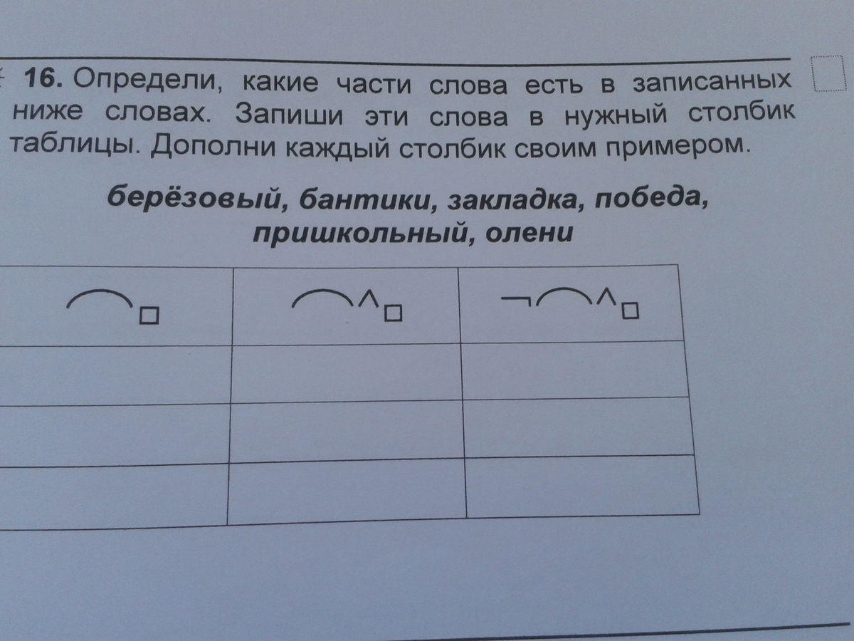 Определить текст. Составь слова запиши их в нужный столбик. Запиши слова в нужный столбик таблицы слышал падал. Составь слова запиши в нужный столбик снег.