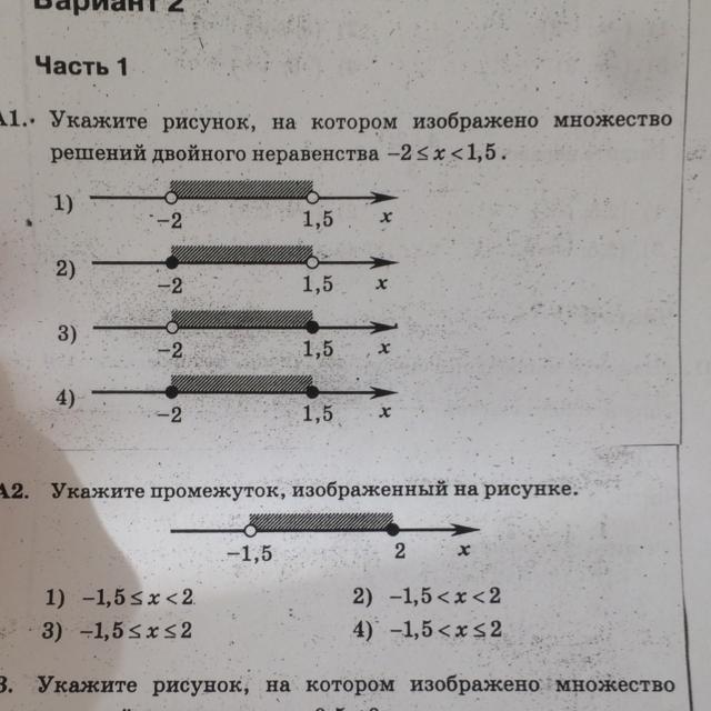 На каком рисунке изображено множество решений неравенства x2 5x 6