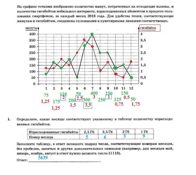 См приложение 4. См приложение 4