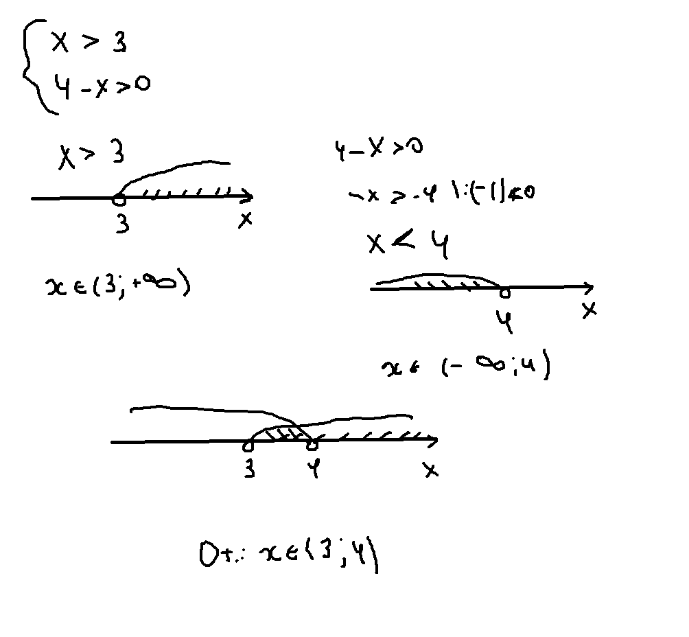Х больше 13. Решите систему неравенств x>3 4-x>0. Система неравенств 4х<4 х<4. Решите систему неравенств х 3 4-х 0. Решить системы неравенств: а){х>3 {х<4.