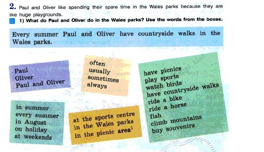 My likes spending time in. Paul and Oliver like spending their spare time in Wales Parks because they are like huge Playgrounds. On weekdays and at weekends. Oliver how are you doing Paul. Задайте вопрос they Live in Wales.