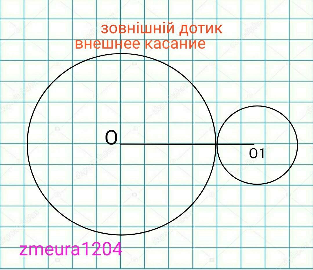 Расстояние между радиусами