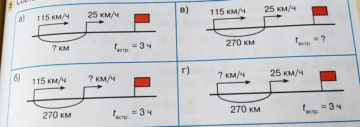 Составь задачи по схемам