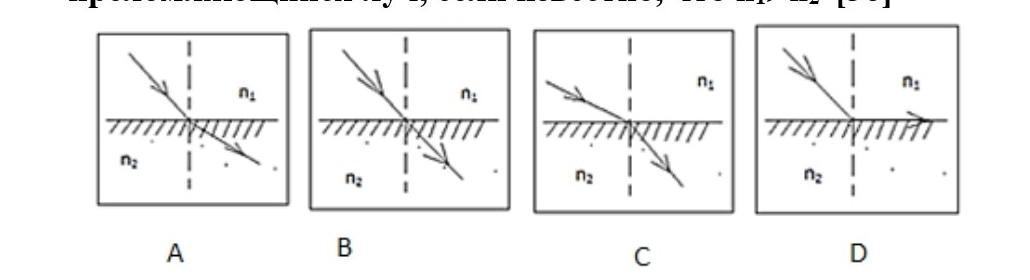 Солнечный луч падает на границу двух сред отметь рисунок и обведи цифру