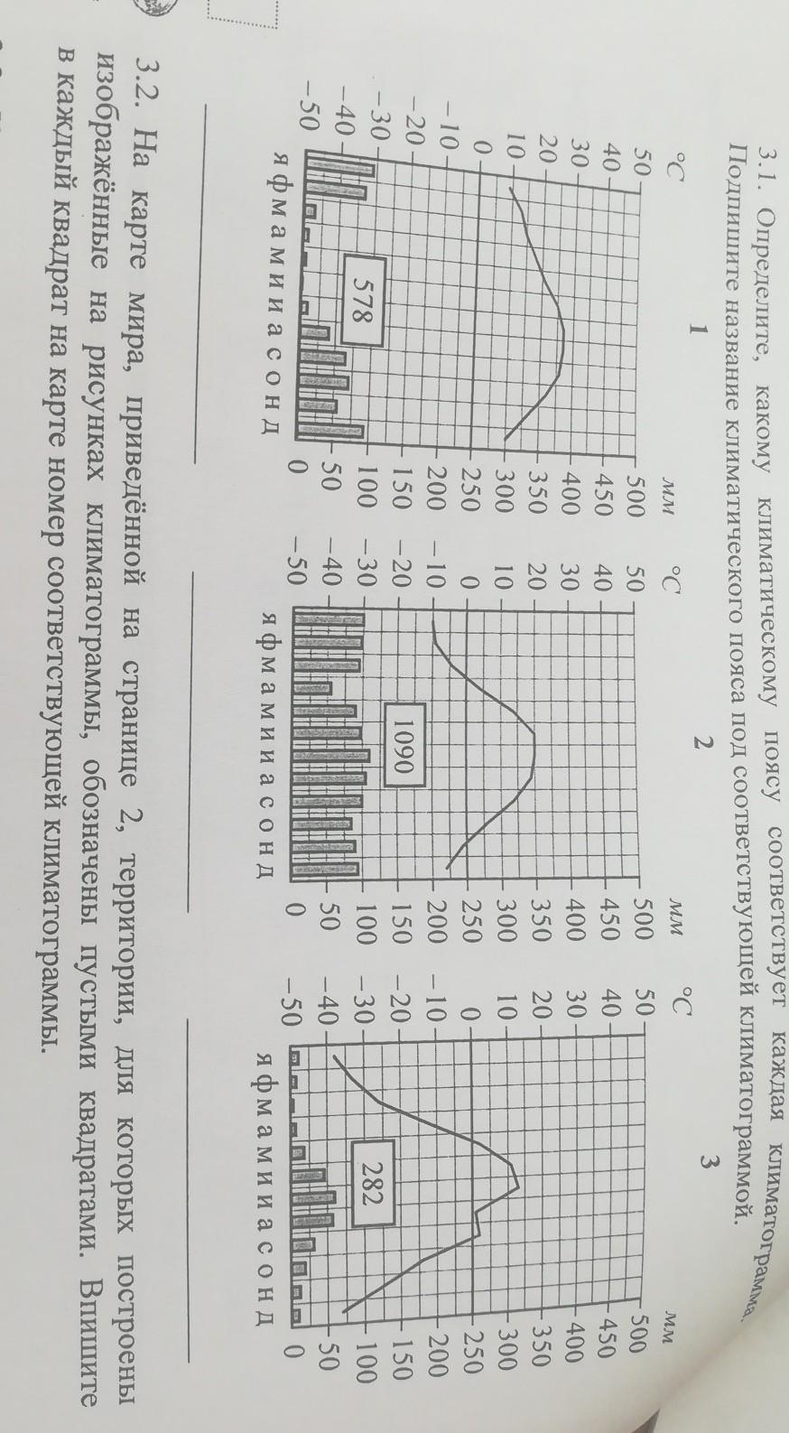 Рассмотрите рисунок с изображением климатограмм построенных по данным метеонаблюдений в разных