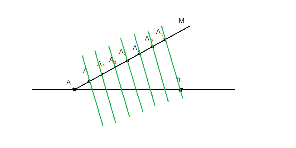 Отрезок ab 14