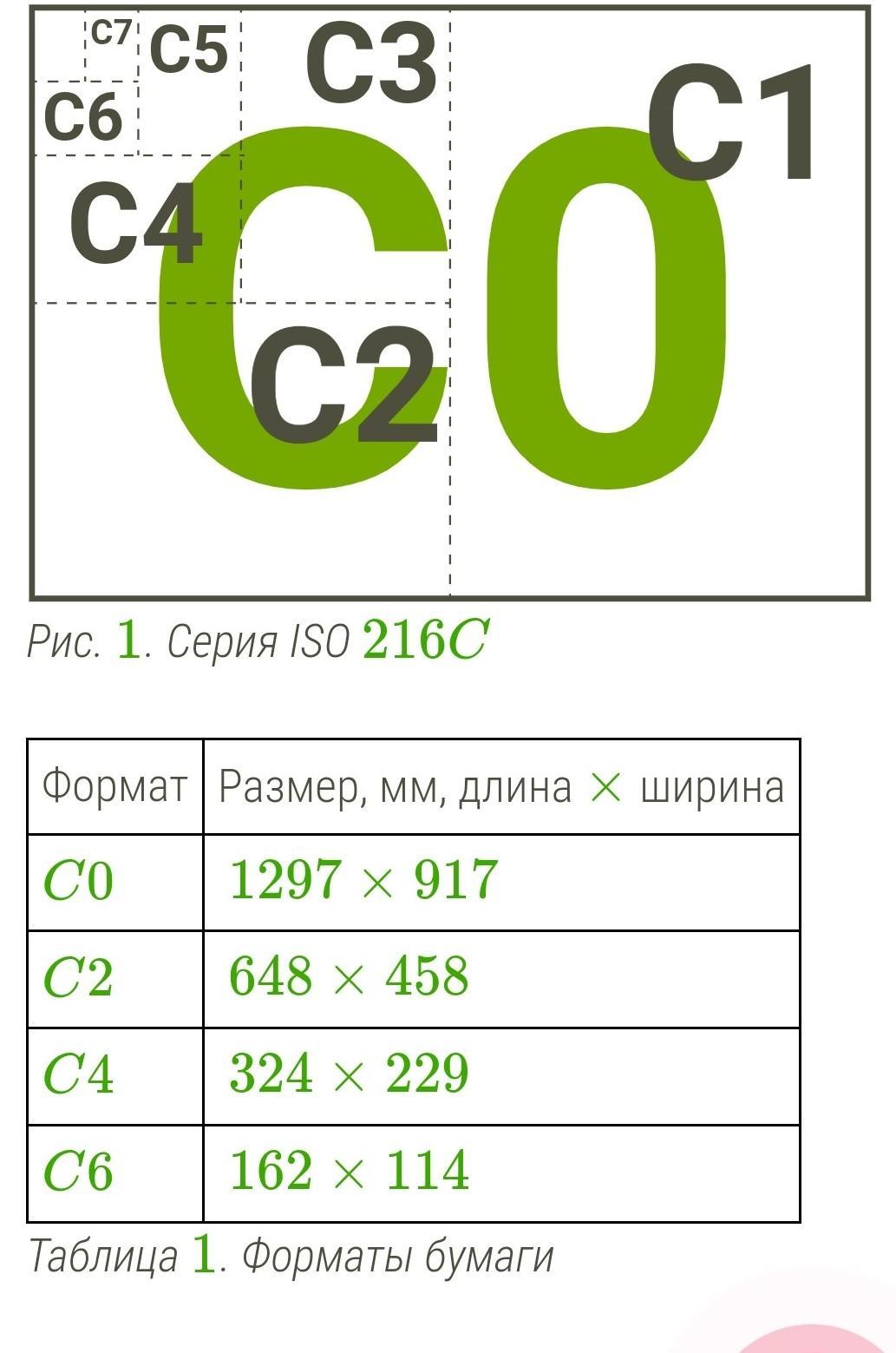 Округлите до ближайшего целого кратного 10