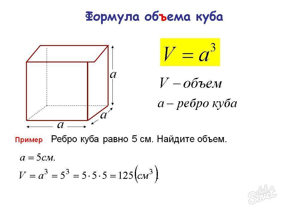 Объем параллелепипеда картинка