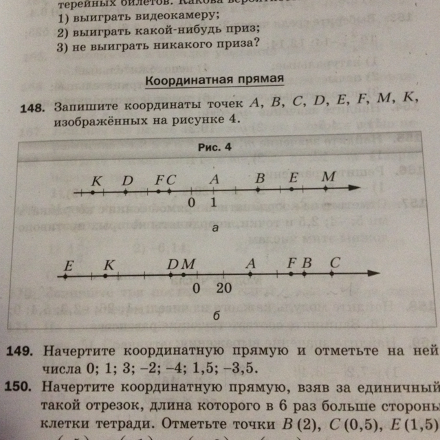 Записать координаты точек изображенных на рисунке