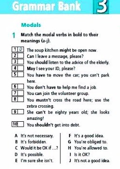 Match the verbs to their meanings. Modal verbs and their meanings. Match the modals with the meanings. Match the modal verbs and their meanings. Advice meanings. Match the modals with their meaning.