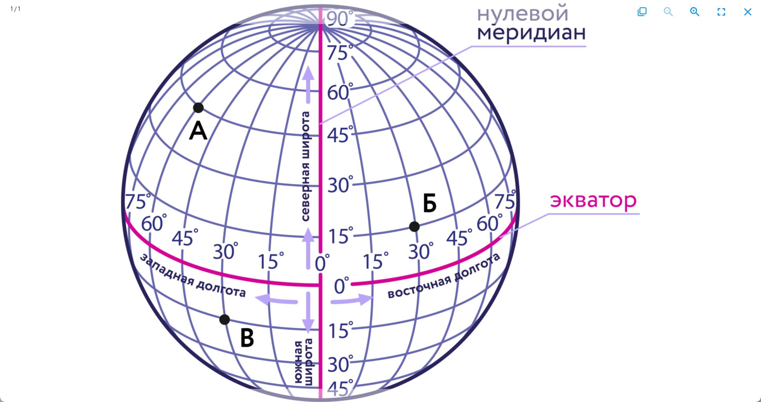 меридиан в москве