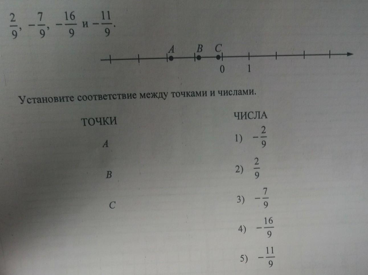 2 9 на координатной прямой. Отметить 2/9 на прямой. Что такое соответствие между точек и чисел. Даны числа -2 7/9.