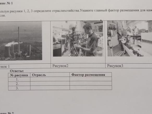 Используя рисунки 1 2 3 определите отрасли хозяйства сор по географии