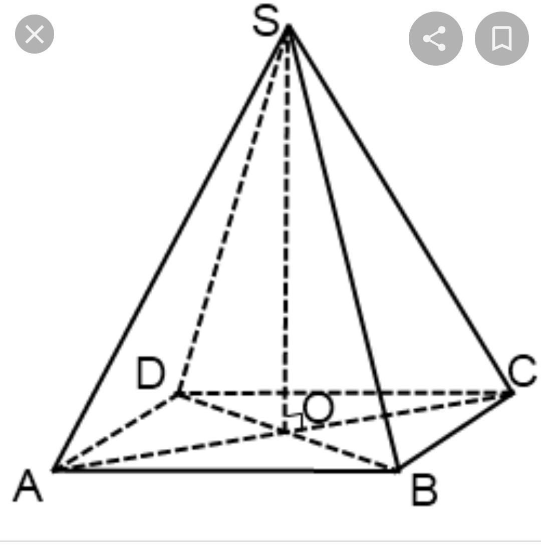 Abcd правильная пирамида. Диагональ основания правильной четырехугольной пирамиды равна. Диагональ основания правильной четырехугольной пирамиды. Геометрическая фигура правильная четырёхугольная пирамида. Четырехугольная пирамида с основанием 1.