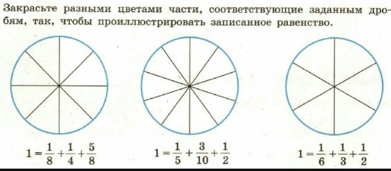 Закрасьте разными. Закрасьте части. Закрасьте части разным цветом. Закрасьте разными различными цвет. Закрась разными цветами части соответствующие заданным дробям.