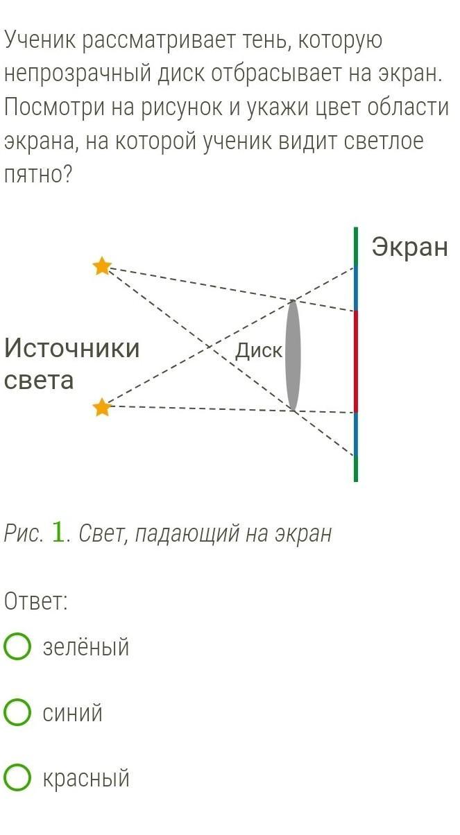 Ученик рассматривает тень которую непрозрачный диск отбрасывает на экран изучи схему опыта и укажи