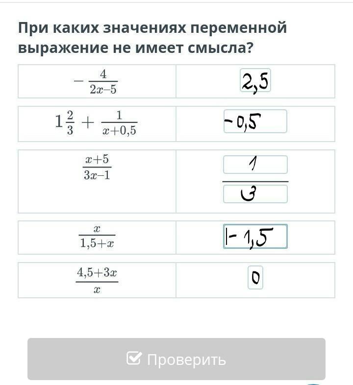 Переменная имеет смысл выражения